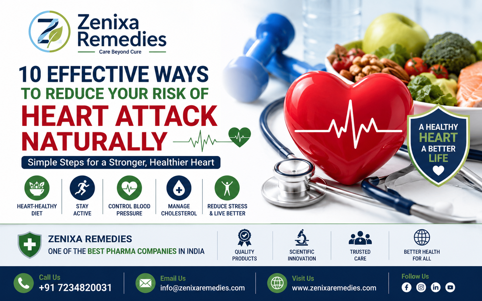 10 Effective Ways to Reduce Your Risk of Heart Attack Naturally | Zenixa Remedies